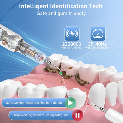 LED Dental Cleaning Kit – 5-Mode Rechargeable Plaque & Tartar Remover