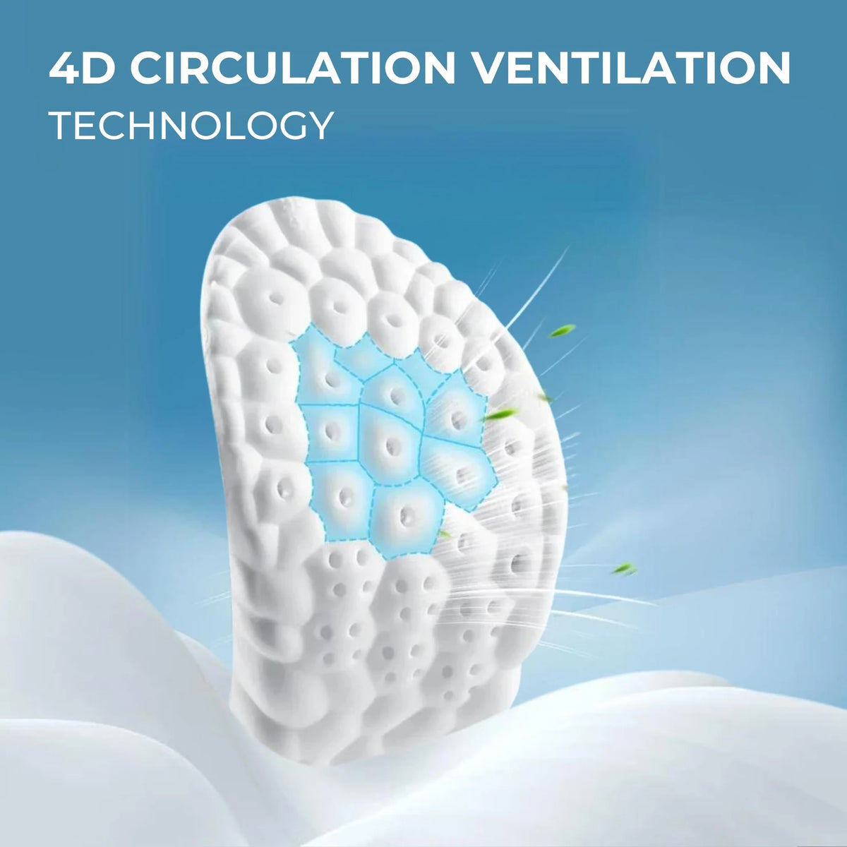 4D Cloud Insoles for Men Women - Anti Fatigue Shock Absorption Pain Relief 2 Pairs