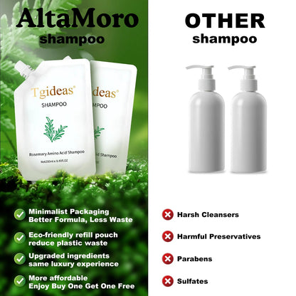 Amino Acid Volumizing Shampoo 2-Pack – Fuller, Thicker-Looking Hair, 8.45 fl oz Each