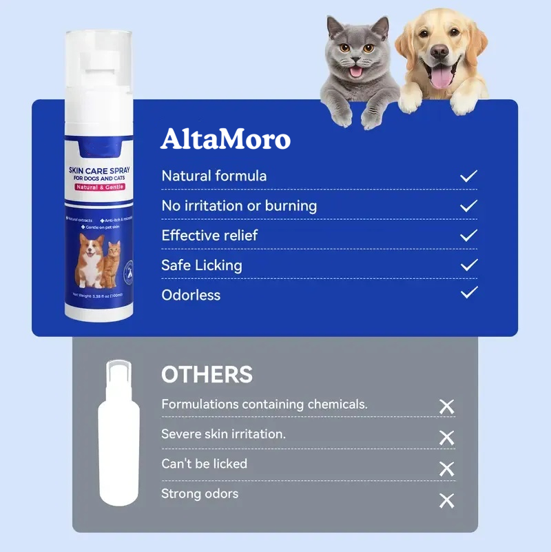 Plant-Based Itch Relief Spray for Dogs & Cats – 100ml Soothing Skin Care