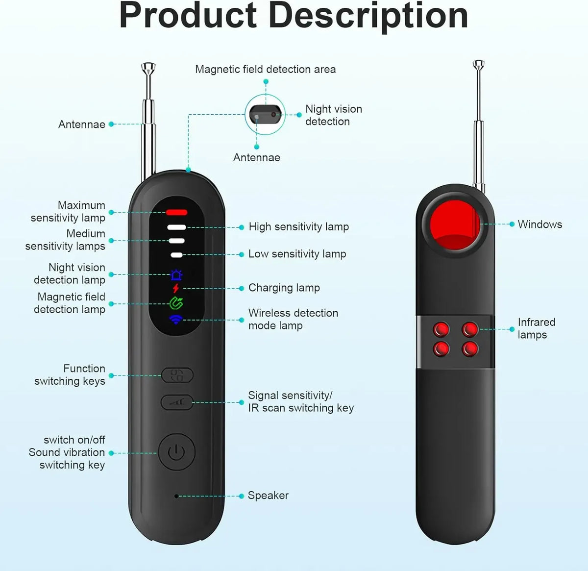 Hidden Camera Detector – RF, WiFi & Infrared Bug Finder