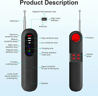 Hidden Camera Detector – RF, WiFi & Infrared Bug Finder