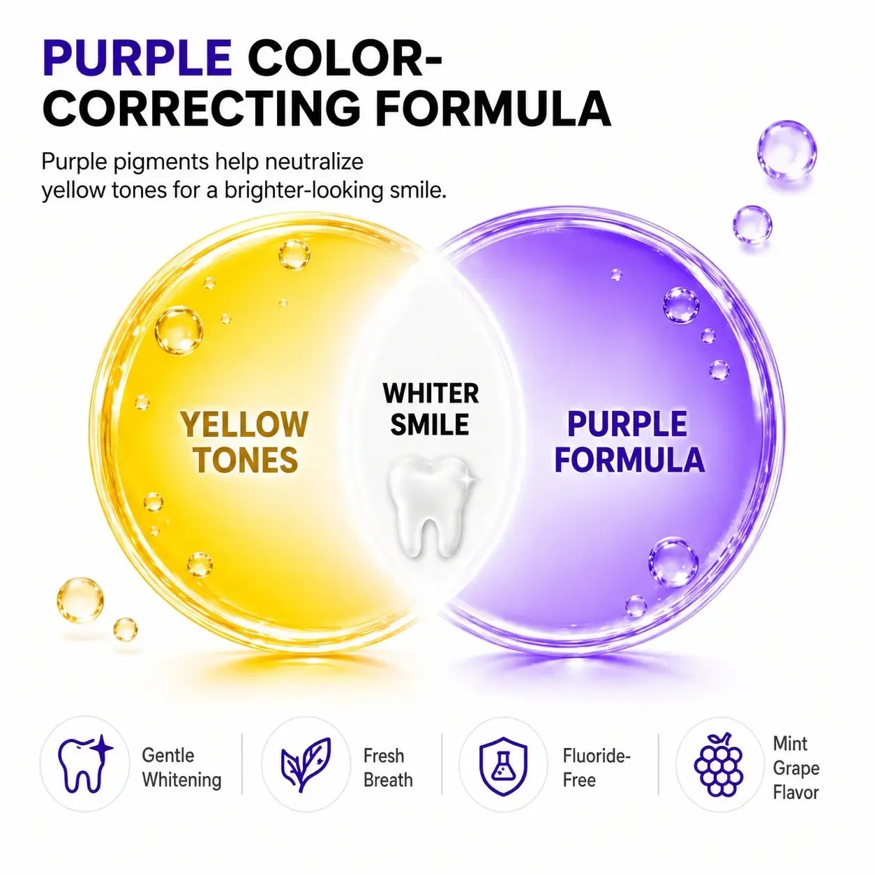 7-Pro Probiotic Purple Toothpaste for Fresh Breath & Brightening