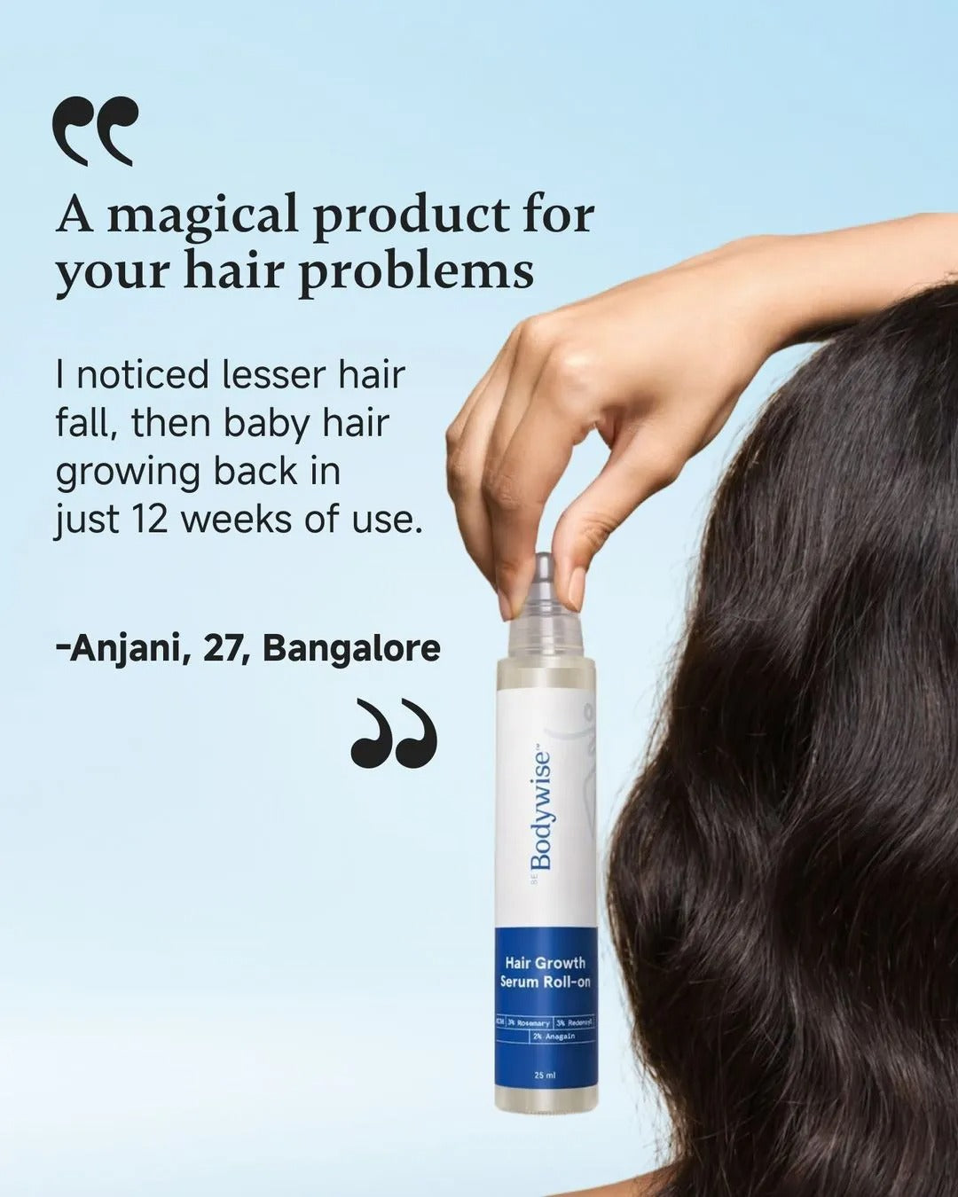 Rosemary Hair Growth Serum Roll-On – 3% Rosemary, 3% Redensyl & 2% Anagain