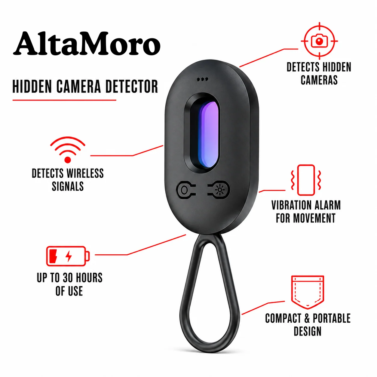 4-in-1 Hidden Camera & GPS Tracker Detector with Vibration Door Alarm – 30H Battery