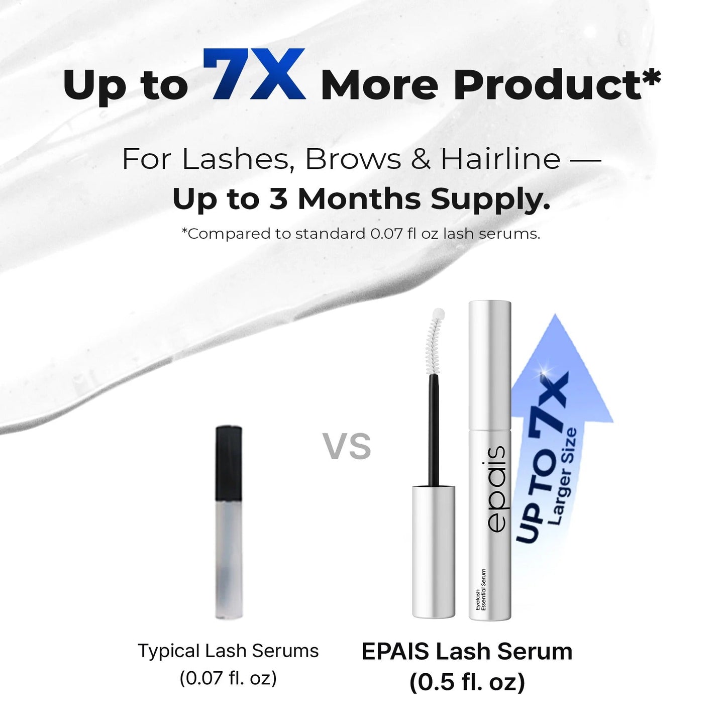 Ultra-Potent Lash Growth Serum: Longer, Thicker Lashes in 7 Days