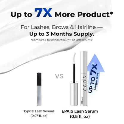 Ultra-Potent Lash Growth Serum: Longer, Thicker Lashes in 7 Days
