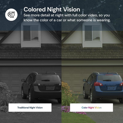 💡 360° WiFi Bulb Camera with Smart Remote Monitoring
