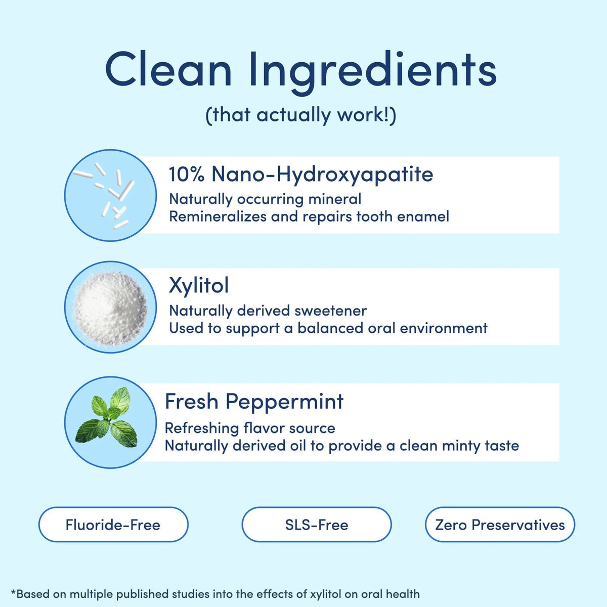 10% Nano-Hydroxyapatite Toothpaste – Natural Enamel Support, SLS & Fluoride Free