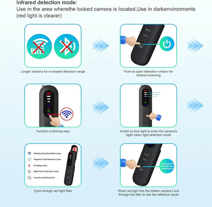 Hidden Camera Detector – RF, WiFi & Infrared Bug Finder