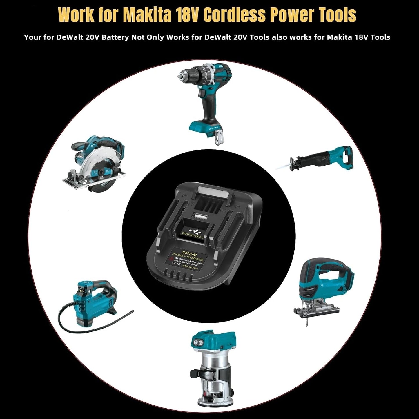 DM18M Makita Adapter – Milwaukee/DeWalt Battery Compatible, USB