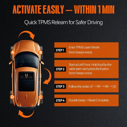 EL-50448 TPMS Sensor Relearn Tool – Fast Tire Pressure Reset Solution