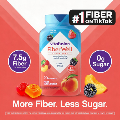 Sugar-Free Fiber Gummies – Digestive Health & Regularity Support