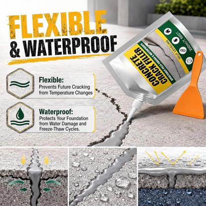 Self-Leveling Crack Sealant – Quick-Dry Concrete Filler for Driveways, Patios & Garages