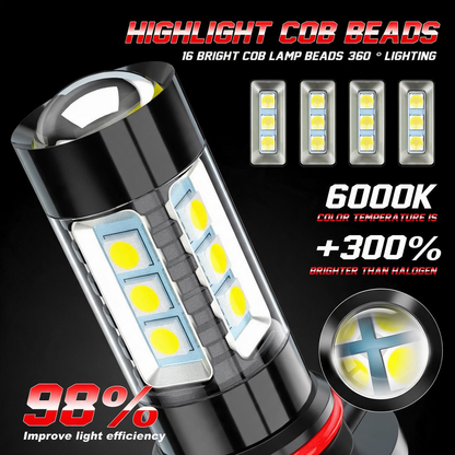Replacement LED Bulbs for Nissan Titan 2004-2015 – 6500K Cool White, Plug & Play
