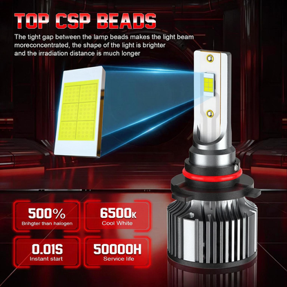 Replacement LED Bulbs for Nissan Titan 2004-2015 – 6500K Cool White, Plug & Play