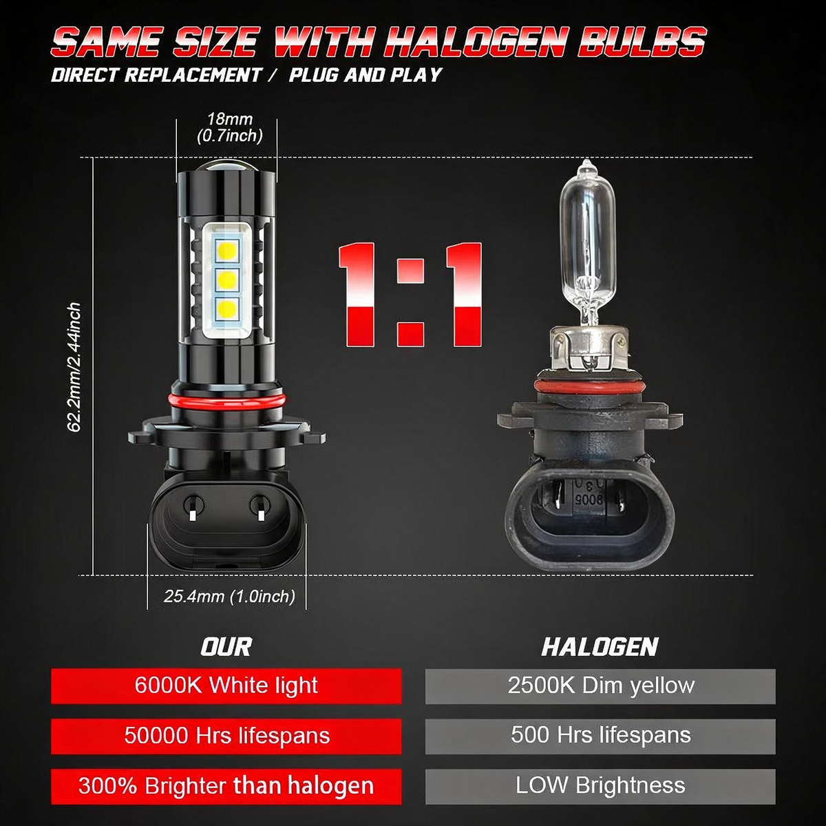 Replacement LED Bulbs for Nissan Titan 2004-2015 – 6500K Cool White, Plug & Play