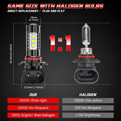 Replacement LED Bulbs for Nissan Titan 2004-2015 – 6500K Cool White, Plug & Play