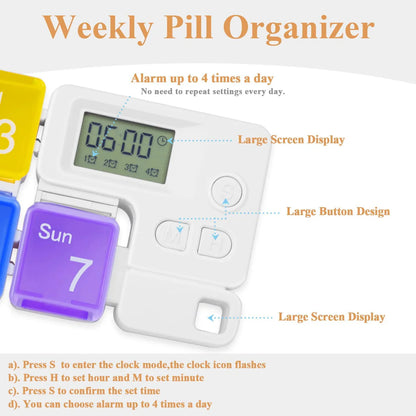 7 Day Intelligent Medicine Pill Organizer