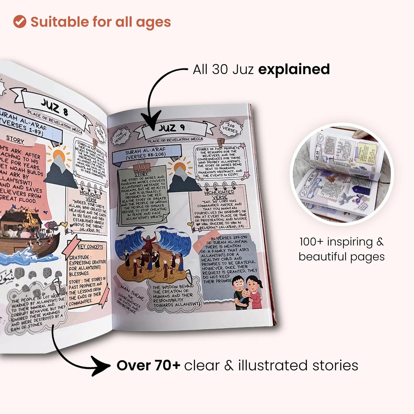 The Quran Journey - Holy Quran Made simple and Illustrated