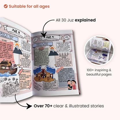 The Quran Journey - Holy Quran Made simple and Illustrated