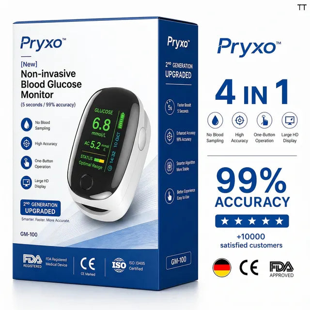 GM-100 Non-Invasive Monitor – 5 Seconds / 99% Accuracy