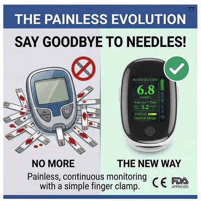 GM-100 Non-Invasive Monitor – 5 Seconds / 99% Accuracy
