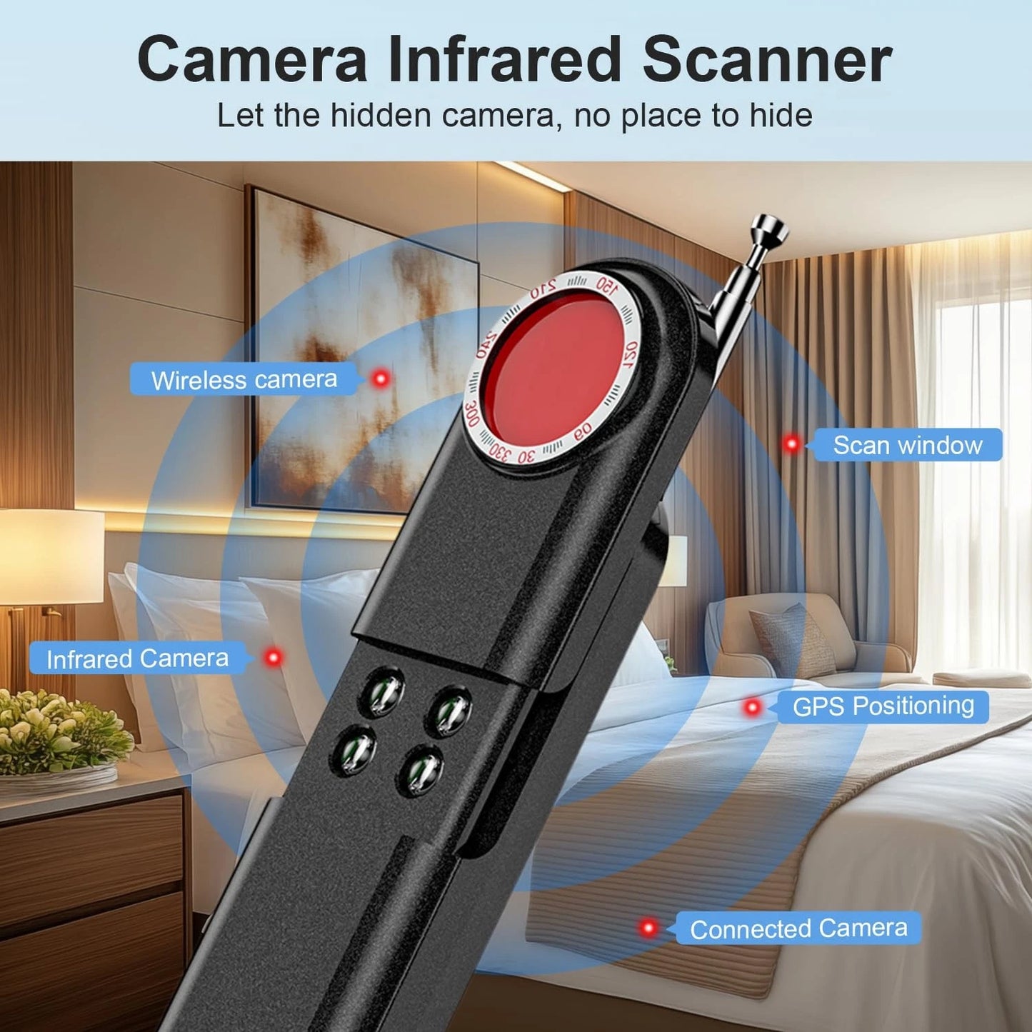 Hidden Camera Detector – RF, WiFi & Infrared Bug Finder