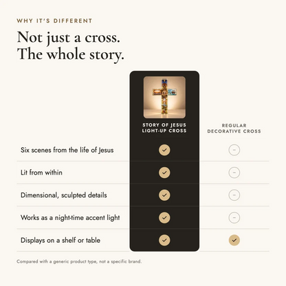 Story of Jesus Light-Up Cross|The whole Gospel story, in one glowing cross