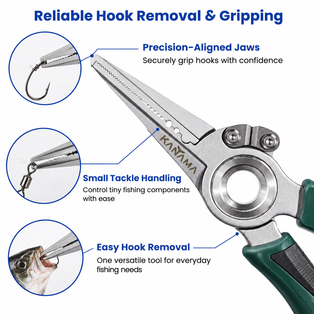 17-4 Stainless Steel Fishing Pliers with Tungsten Carbide Cutters